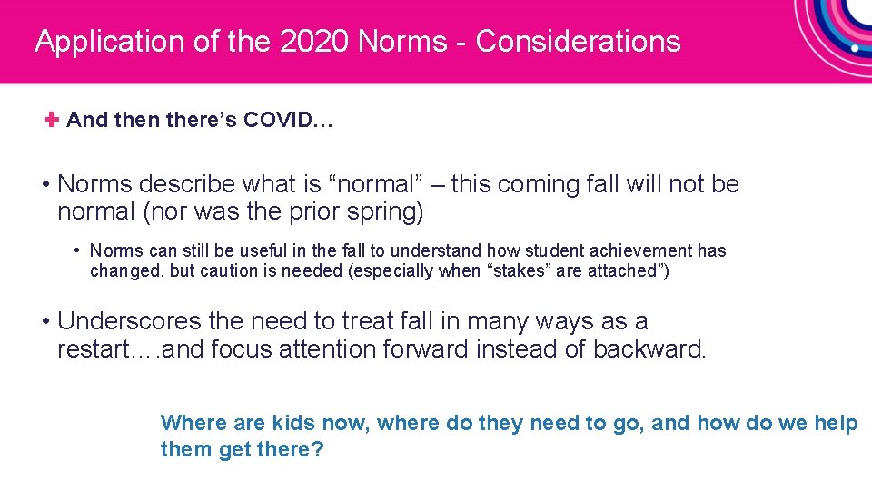 Application of the 2020 Norms - Considerations ✚ And then there’s COVID… • Norms