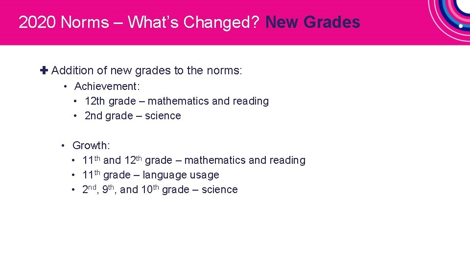 2020 Norms – What’s Changed? New Grades ✚ Addition of new grades to the