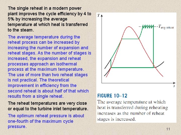 The single reheat in a modern power plant improves the cycle efficiency by 4 The single reheat in a modern power plant improves the cycle efficiency by 4