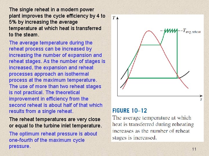 The single reheat in a modern power plant improves the cycle efficiency by 4