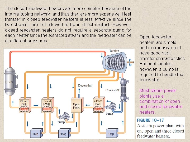 The closed feedwater heaters are more complex because of the internal tubing network, and The closed feedwater heaters are more complex because of the internal tubing network, and