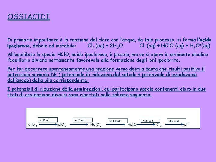 OSSIACIDI Di primaria importanza è la reazione del cloro con l’acqua, da tale processo,