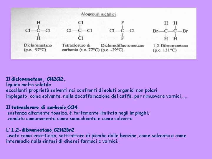 Il diclorometano, CH 2 Cl 2, liquido molto volatile eccellenti proprietà solventi nei confronti