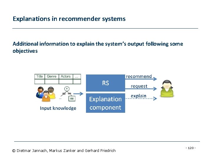 Explanations in recommender systems Additional information to explain the system’s output following some objectives