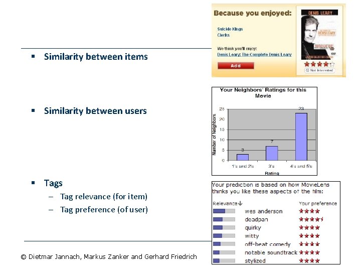 § Similarity between items § Similarity between users § Tags – Tag relevance (for