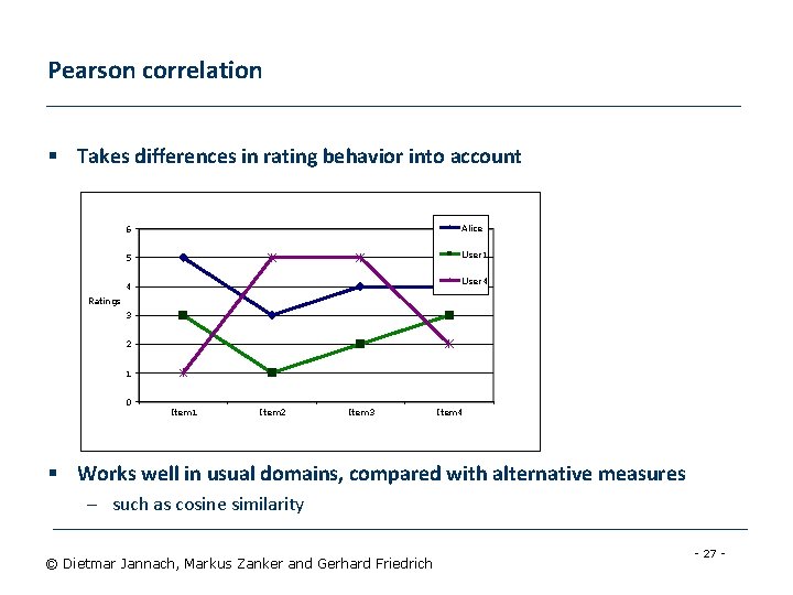 Pearson correlation § Takes differences in rating behavior into account 6 Alice 5 User
