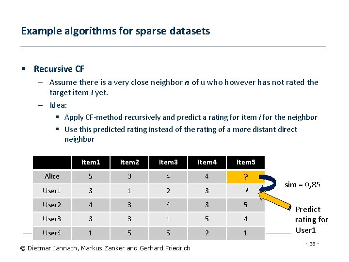 Example algorithms for sparse datasets § Recursive CF – Assume there is a very