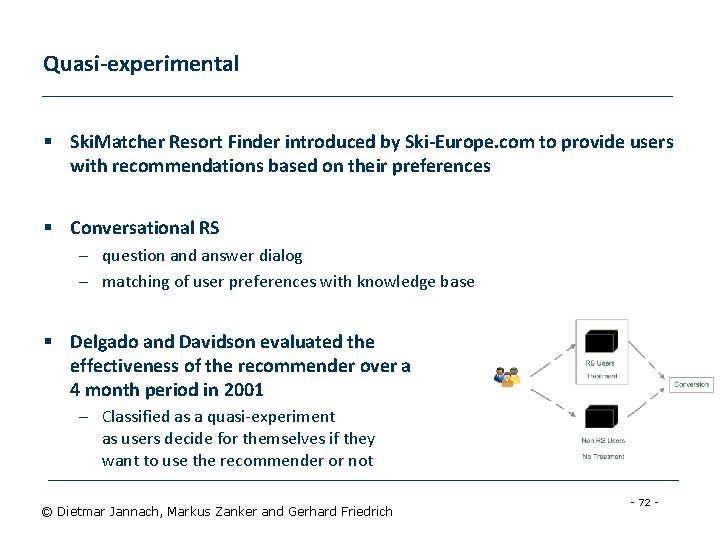 Quasi-experimental § Ski. Matcher Resort Finder introduced by Ski-Europe. com to provide users with