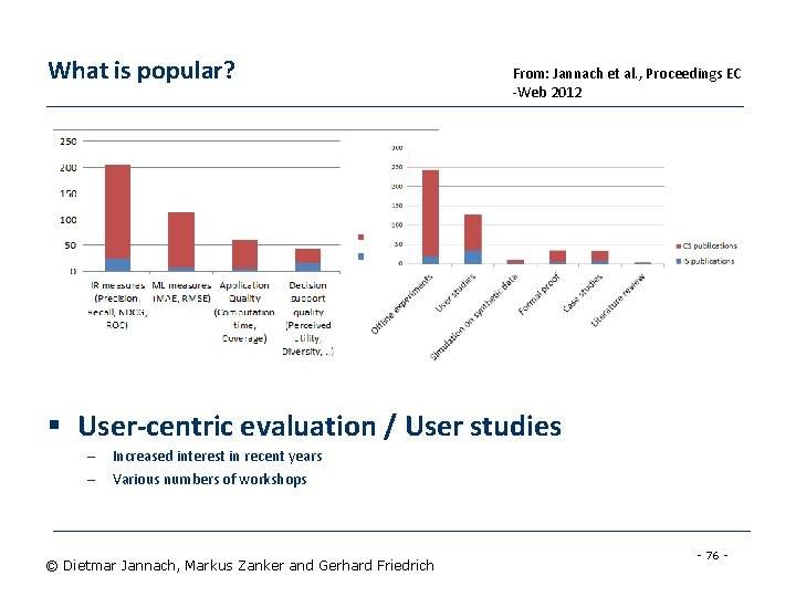 What is popular? From: Jannach et al. , Proceedings EC -Web 2012 § User-centric