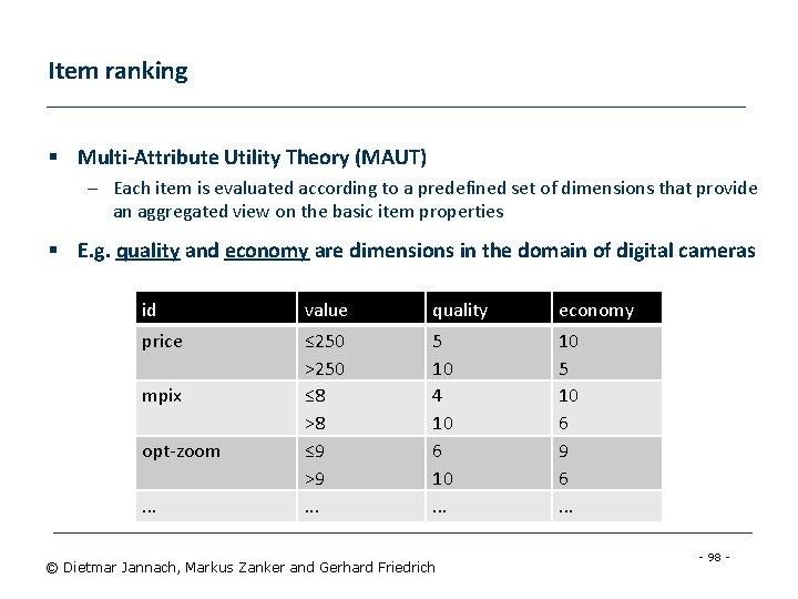 Item ranking § Multi-Attribute Utility Theory (MAUT) – Each item is evaluated according to