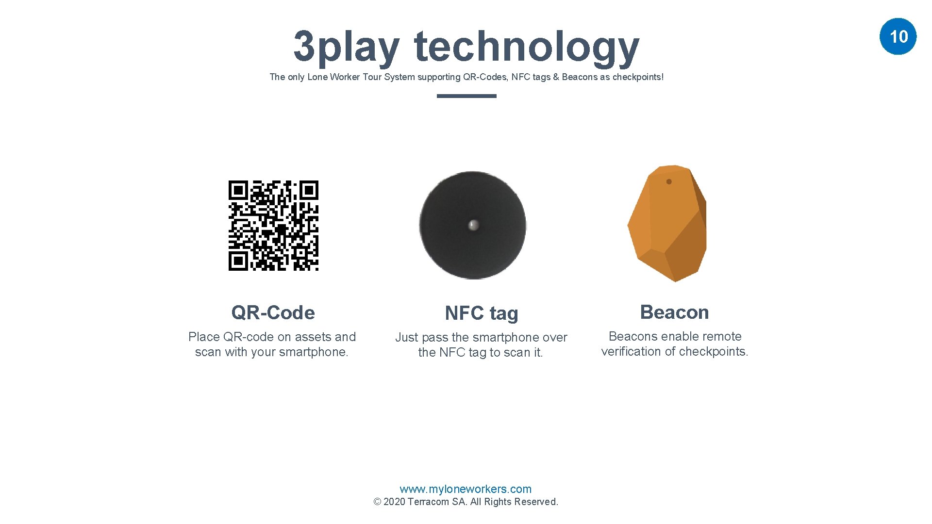 3 play technology The only Lone Worker Tour System supporting QR-Codes, NFC tags & 3 play technology The only Lone Worker Tour System supporting QR-Codes, NFC tags &