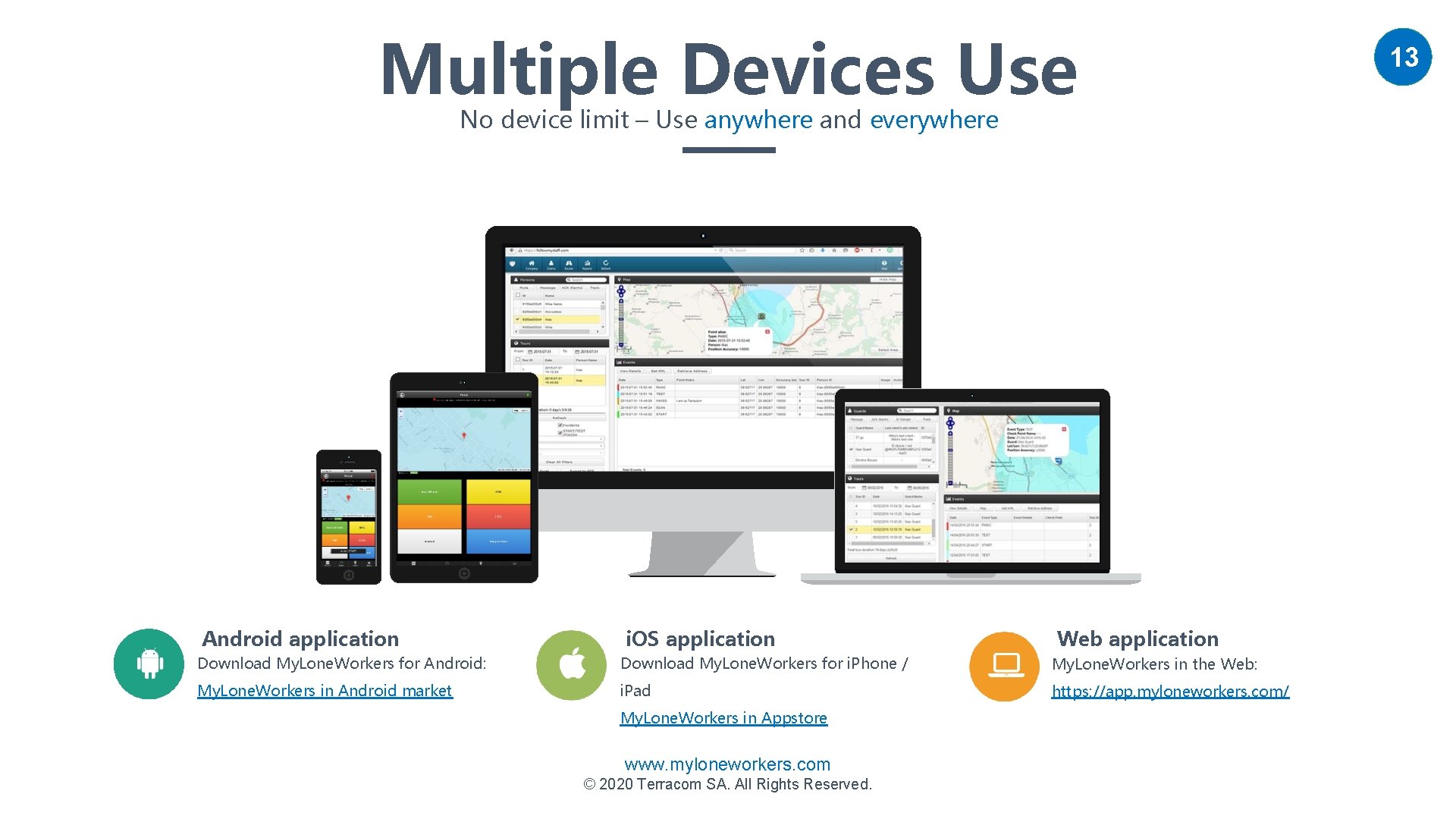 Multiple Devices Use No device limit – Use anywhere and everywhere Android application i.