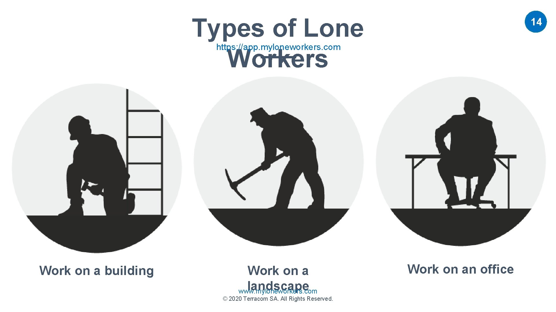 Types of Lone Workers 14 https: //app. myloneworkers. com Work on a building Work