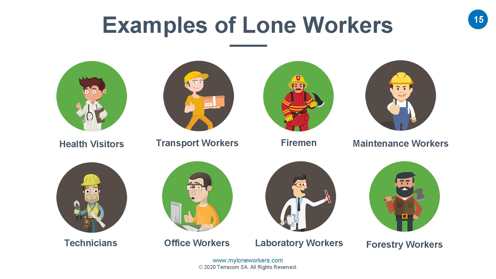 Examples of Lone Workers Health Visitors Transport Workers Firemen Technicians Office Workers Laboratory Workers