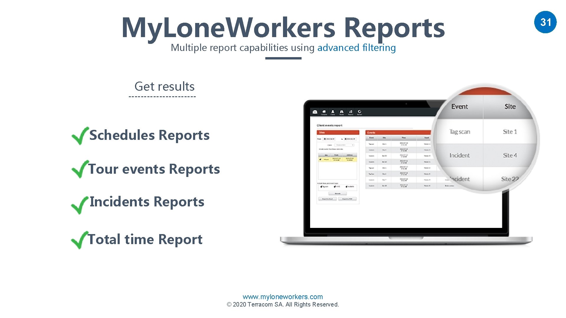 My. Lone. Workers Reports Multiple report capabilities using advanced filtering Get results Schedules Reports