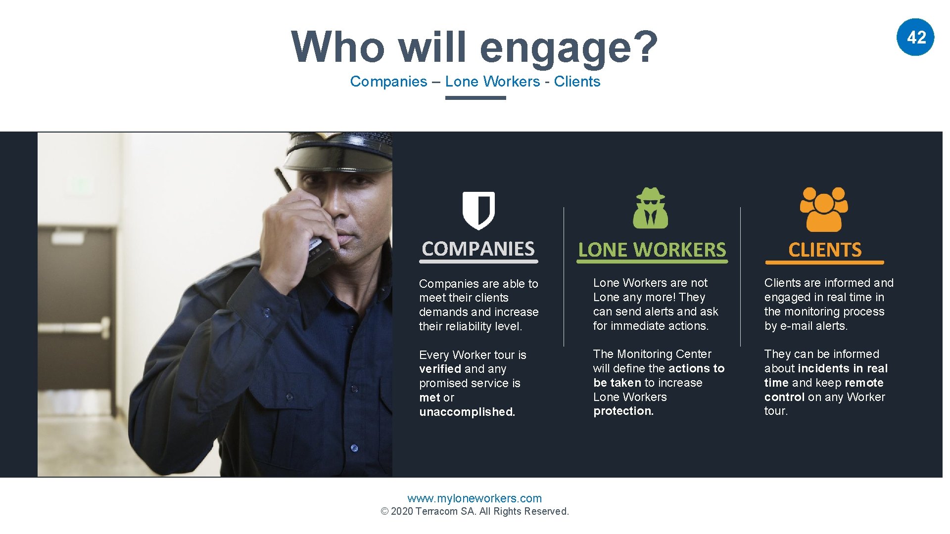 Who will engage? 42 Companies – Lone Workers - Clients COMPANIES LONE WORKERS CLIENTS
