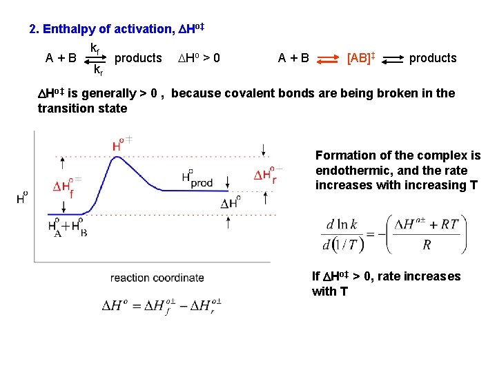 2. Enthalpy of activation, DHo‡ A+B kf kr products DHo > 0 A+B [AB]‡