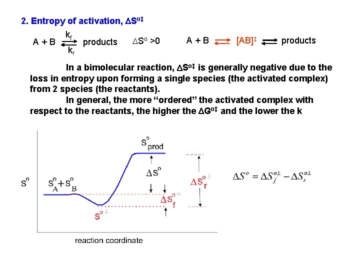 2. Entropy of activation, DSo‡ A+B kf kr products DSo >0 A+B [AB]‡ products