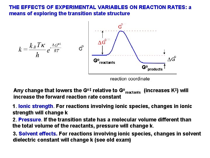 THE EFFECTS OF EXPERIMENTAL VARIABLES ON REACTION RATES: a means of exploring the transition