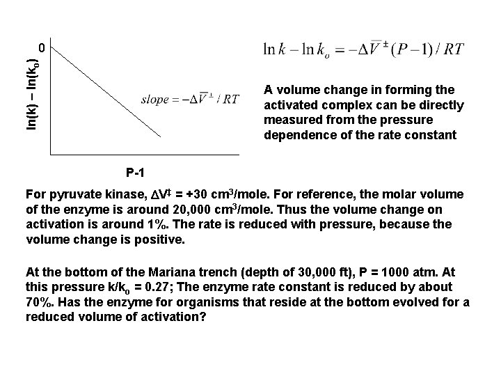 ln(k) – ln(ko) 0 A volume change in forming the activated complex can be