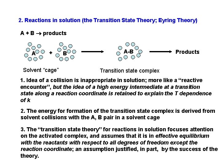 2. Reactions in solution (the Transition State Theory; Eyring Theory) A + B products