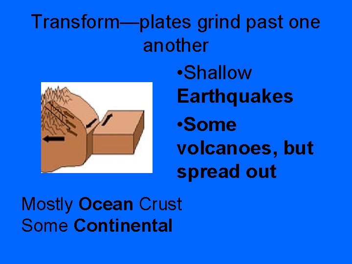 Transform—plates grind past one another • Shallow Earthquakes • Some volcanoes, but spread out