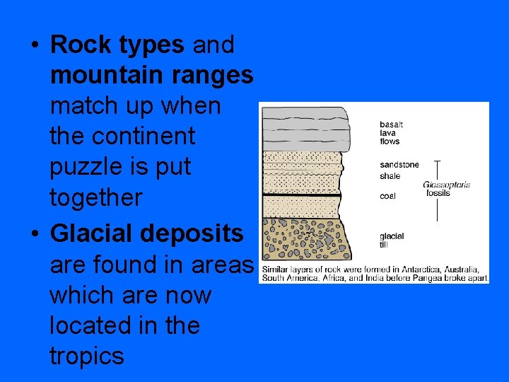  • Rock types and mountain ranges match up when the continent puzzle is