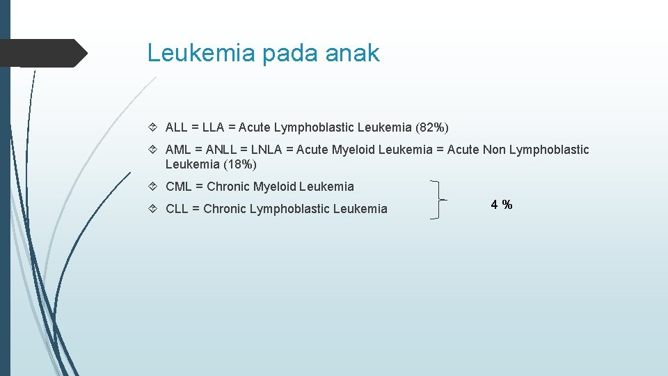 Leukemia pada anak ALL = LLA = Acute Lymphoblastic Leukemia (82%) AML = ANLL