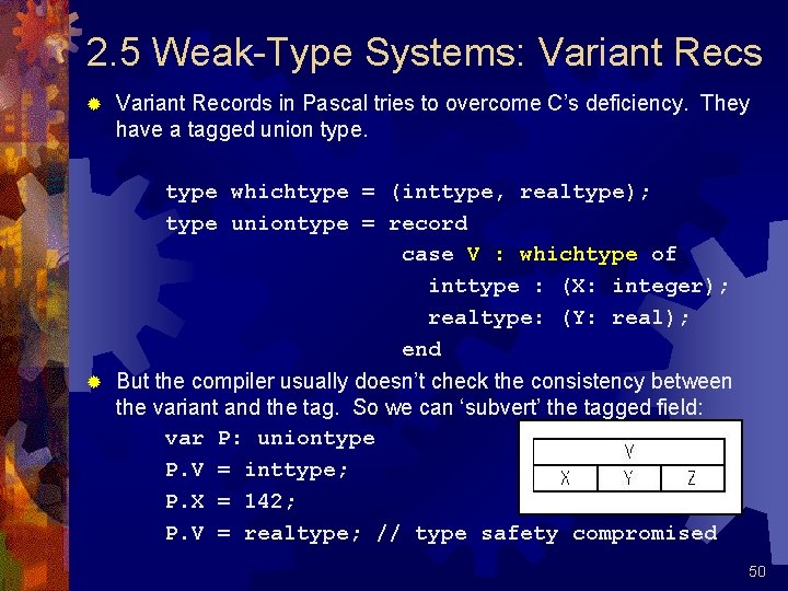 Cs 2104 Type Checking Polymorphism Reading Chapters 3