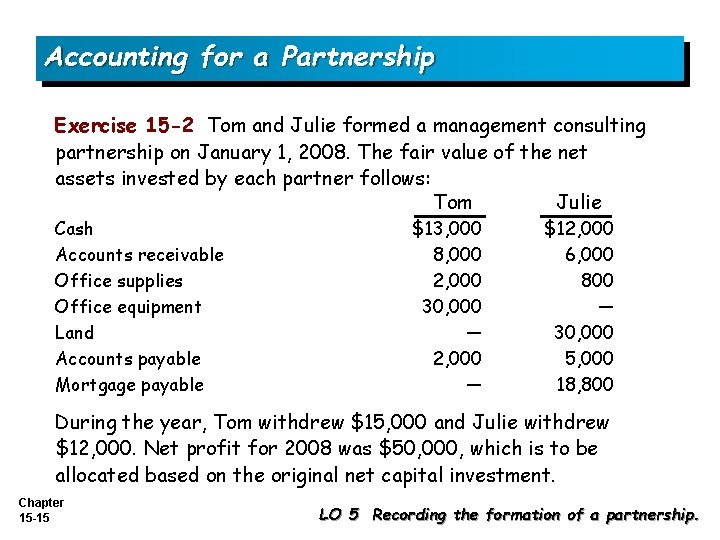 Accounting for a Partnership Exercise 15 -2 Tom and Julie formed a management consulting