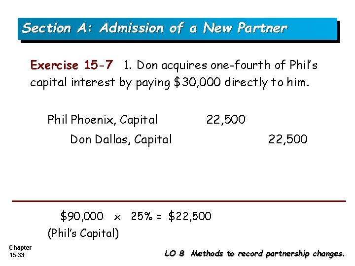 Section A: Admission of a New Partner Exercise 15 -7 1. Don acquires one-fourth