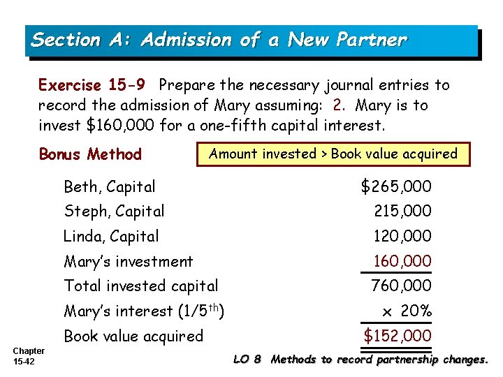 Section A: Admission of a New Partner Exercise 15 -9 Prepare the necessary journal