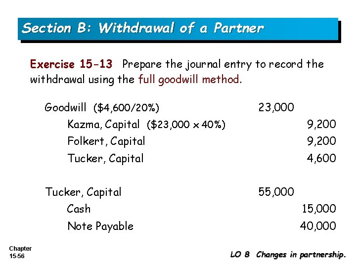 Section B: Withdrawal of a Partner Exercise 15 -13 Prepare the journal entry to