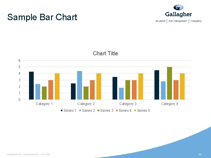 Sample Bar Chart Title 6 5 4 3 2 1 0 Category 1 Category