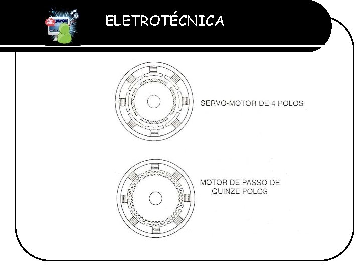 ELETROTÉCNICA Professor Etevaldo Costa 