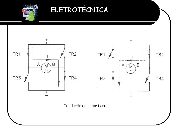 ELETROTÉCNICA Professor Etevaldo Costa Condução dos transistores 