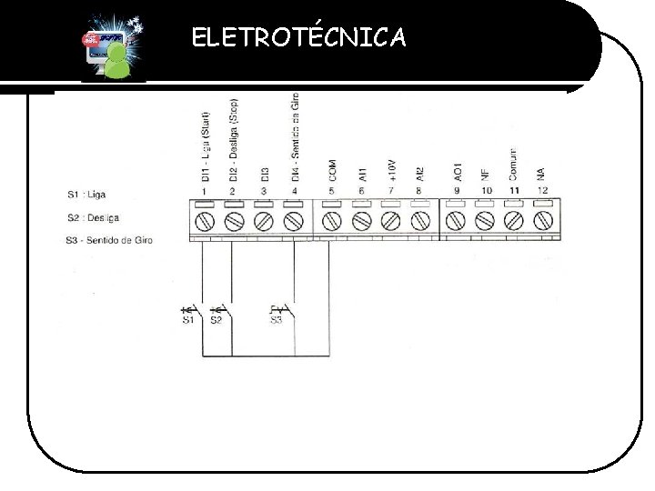 ELETROTÉCNICA Professor Etevaldo Costa 