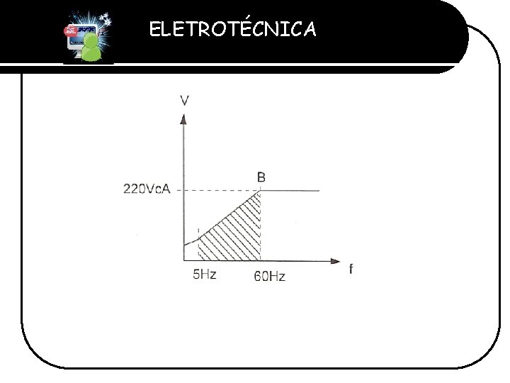 ELETROTÉCNICA Professor Etevaldo Costa 