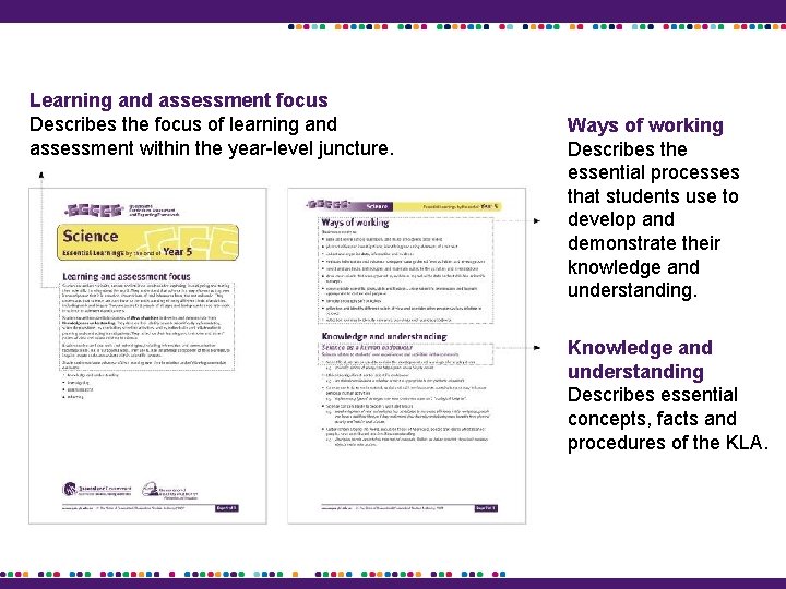 Learning and assessment focus Describes the focus of learning and assessment within the year-level
