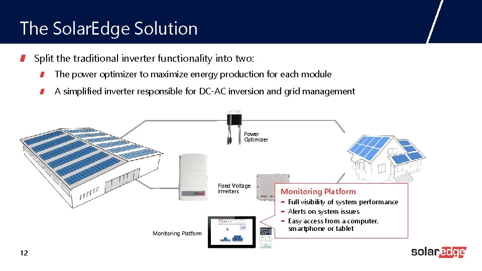 The Solar. Edge Solution Split the traditional inverter functionality into two: The power optimizer