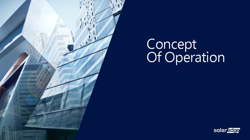 Concept Of Operation 