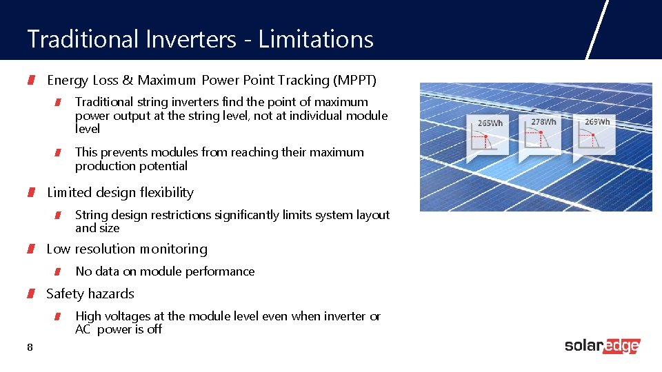 Traditional Inverters - Limitations Energy Loss & Maximum Power Point Tracking (MPPT) Traditional string