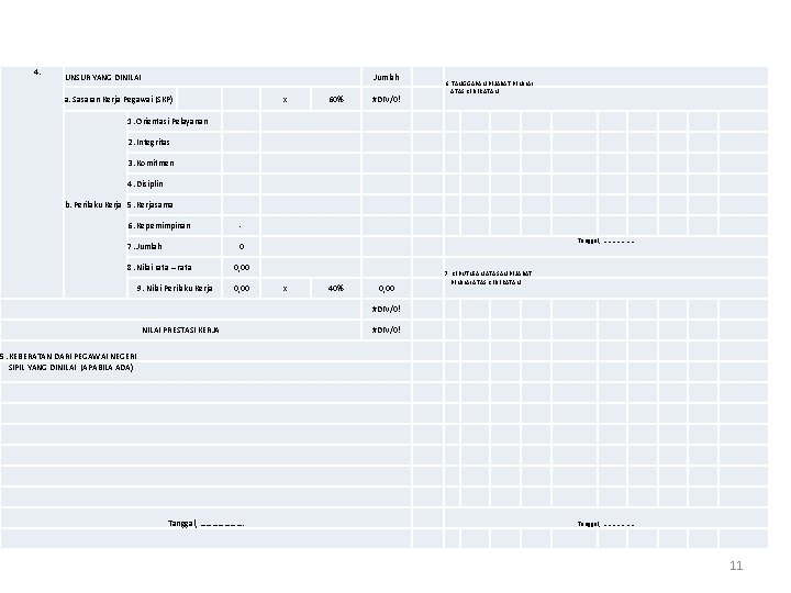  4. UNSUR YANG DINILAI Jumlah a. Sasaran Kerja Pegawai (SKP) 1. Orientasi Pelayanan