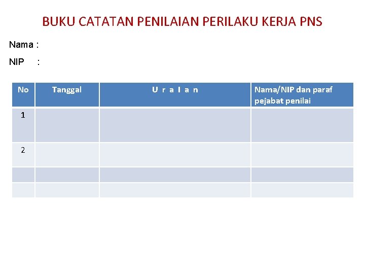 BUKU CATATAN PENILAIAN PERILAKU KERJA PNS Nama : NIP No 1 2 : Tanggal