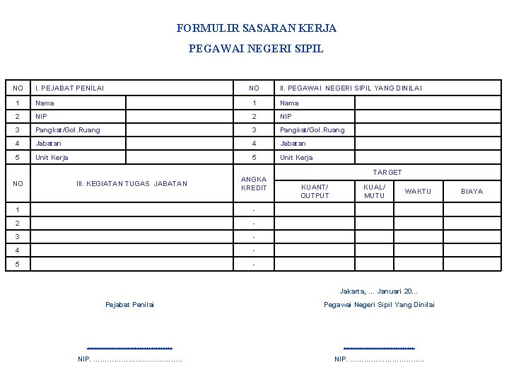 FORMULIR SASARAN KERJA PEGAWAI NEGERI SIPIL NO I. PEJABAT PENILAI NO II. PEGAWAI NEGERI