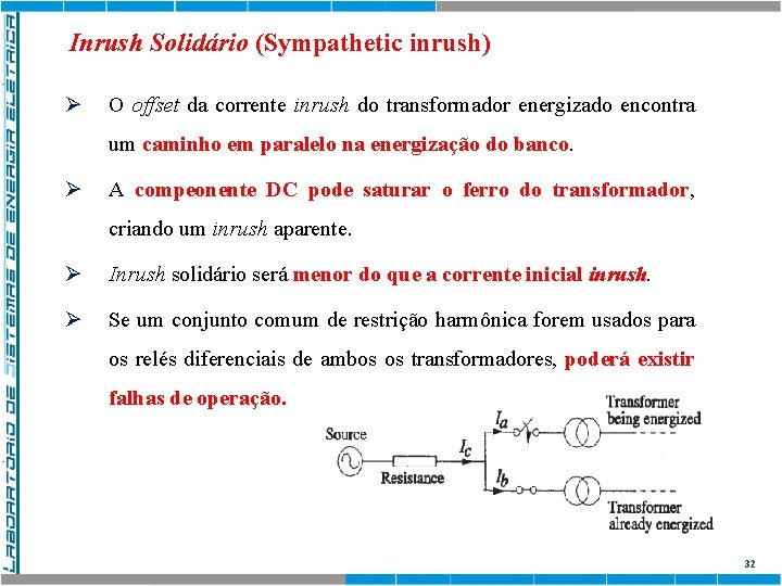 Inrush Solidário (Sympathetic inrush) Ø O offset da corrente inrush do transformador energizado encontra