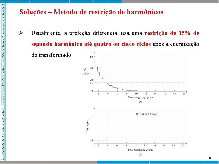 Soluções – Método de restrição de harmônicos Ø Usualmente, a proteção diferencial usa uma