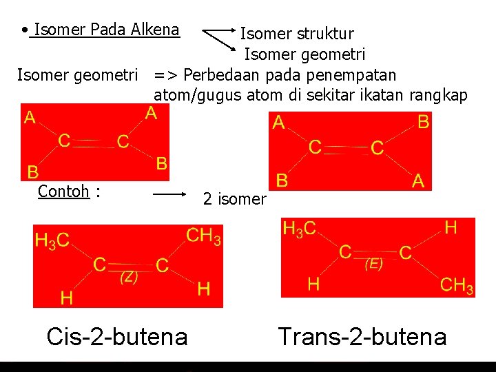  • Isomer Pada Alkena Isomer struktur Isomer geometri => Perbedaan pada penempatan atom/gugus