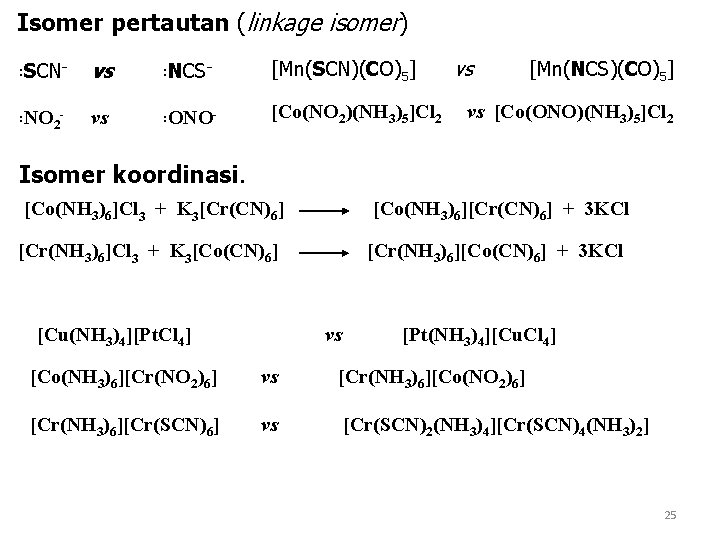 Isomer pertautan (linkage isomer) : SCN- vs : NCS- [Mn(SCN)(CO)5] : NO 2 -