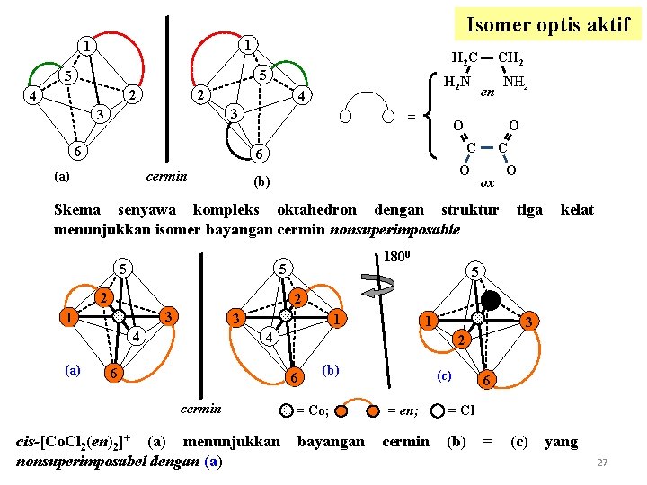 Isomer optis aktif 1 1 H 2 C 5 5 2 4 4 2